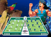 PSIM Jogja Waspadai Kebangkitan PSBS Biak di MagIS, Laga Tandang Rasa Kandang Jadi Ujian Mental