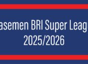 Klasemen BRI Super League