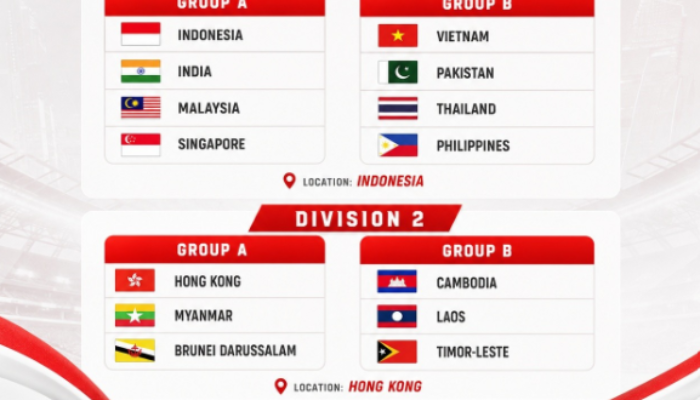 FIFA ASEAN Cup 2026: Tim yang Mundur Terancam Denda hingga Rp400 Juta dan Sanksi Tambahan
