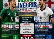 Prediksi Skor Meksiko vs Inggris di Babak 16 Besar Piala Dunia 2026: Azteca Jadi Ujian Berat The Three Lions