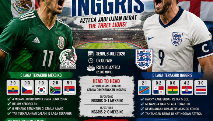 Prediksi Skor Meksiko vs Inggris di Babak 16 Besar Piala Dunia 2026: Azteca Jadi Ujian Berat The Three Lions